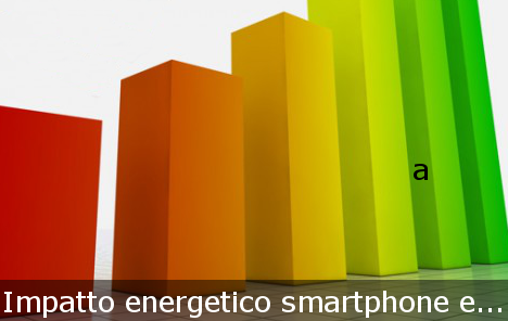 impatto energetico degli smartphone